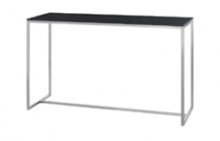 console tables